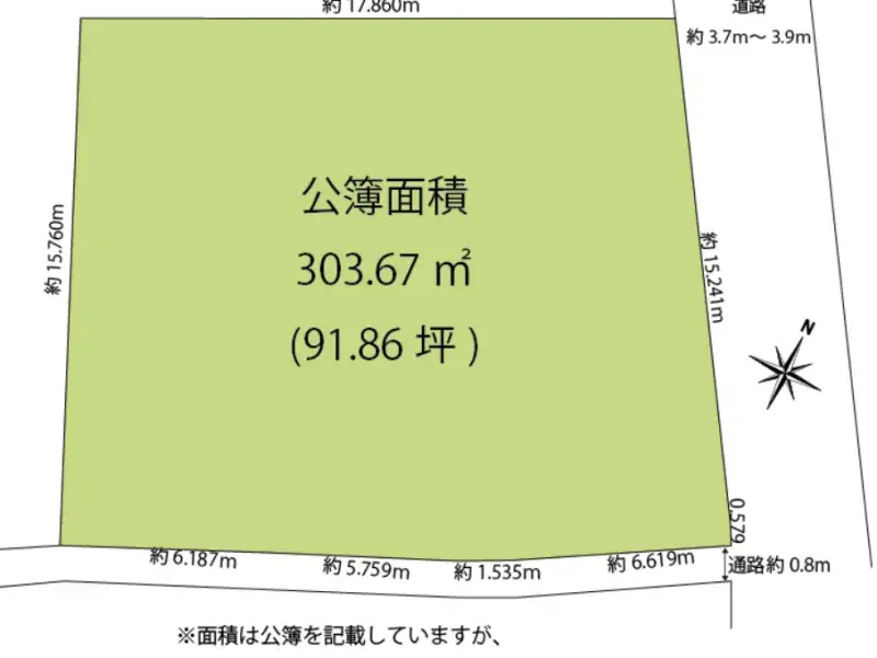 １１７７不動産情報社売地秋葉２０２６０２１６